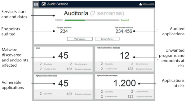 Control All Running Applications 
