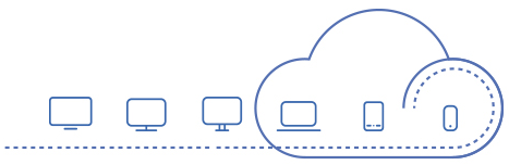 System Management Cloud